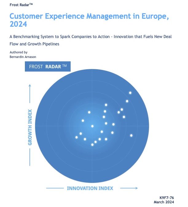 Customer Experience Management in Europe