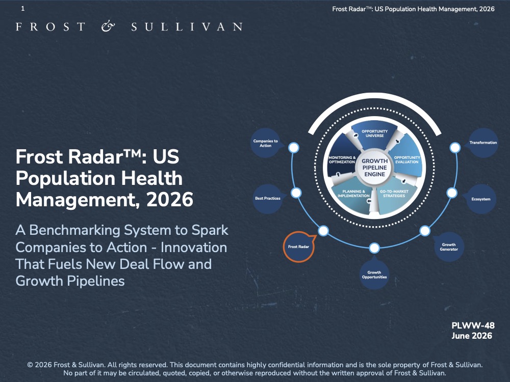 Frost Radar - US Population Health Management 2026 Cedar Gate Workstation Tech